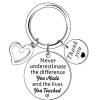 Key Chain-Never Underestimate The Difference
